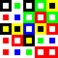 After PI | Regular | V=02 After PI | Regular | V=02